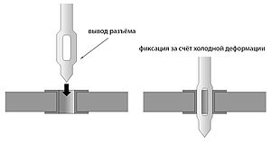 Контакт Press Fit 