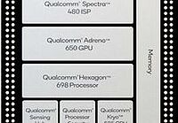 Qualcomm процессор 5G Snapdragon 865 