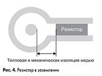 Фото Технология встраивания пассивных компонентов