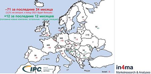 Количество EMS/ODM-компаний в Европе в 2021 году