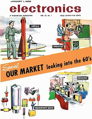 Обложка журнала Electronics (USA)