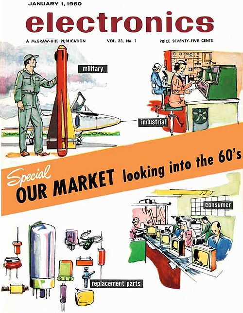 Обложка журнала Electronics (USA)