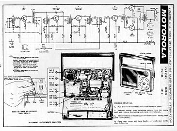 Motorola 66T1 инструкция