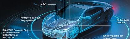 проектированиt печатных плат для автомобилей 