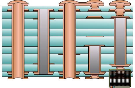Рис. 2. Расширение материала обусловлено коэффициентом теплового расширения (КТР). На этом изображении показано расширение по оси Z