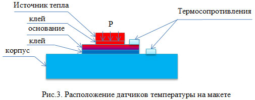 HEL-775-B-T-0