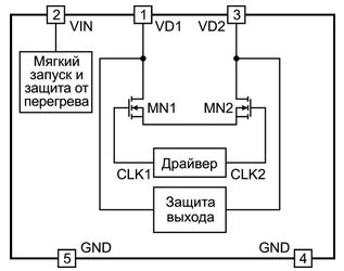 Блок-схема SCM1201A.