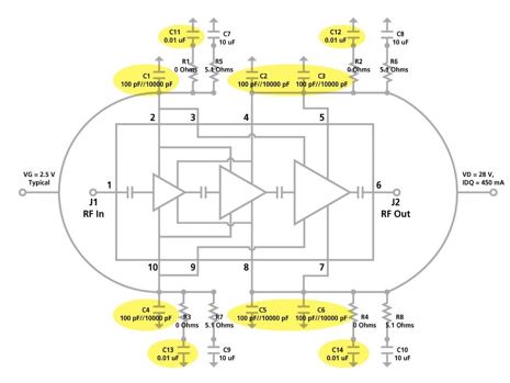 Рекомендации для стандартных развязывающих конденсаторов