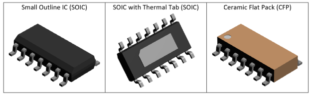 Рис. 1: Интегральные схемы (IC) в малогабаритном корпусе (SOIC). Примечание: шаг выводов в дюймах 0.050” (1.27 мм).