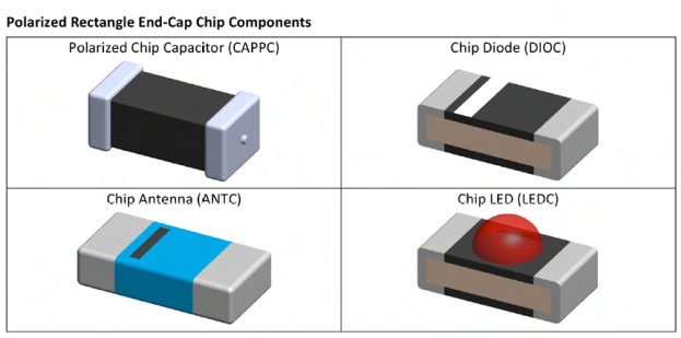 Рис. 2: Поляризованные прямоугольные чип компоненты с торцевыми заглушками.