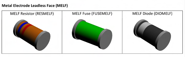 Рис. 5: Металлические электроды с бессвинцовой поверхностью (MELF).