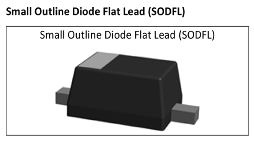 Рис. 7: Диод в малогабаритном корпусе с плоскими выводами (SODFL).