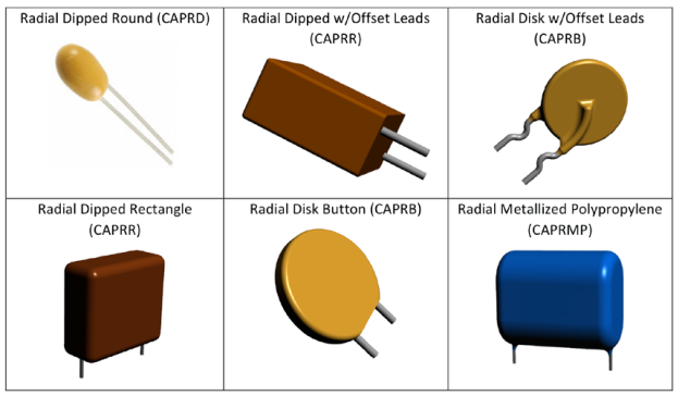 Рис. 14: Неполяризованные компоненты с прямоугольно радиальными выводами