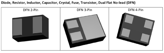 Рис. 16: Диод, резистор, индуктор, конденсатор, кристалл, предохранитель, транзистор, двойной плоский безвыводной (DFN).