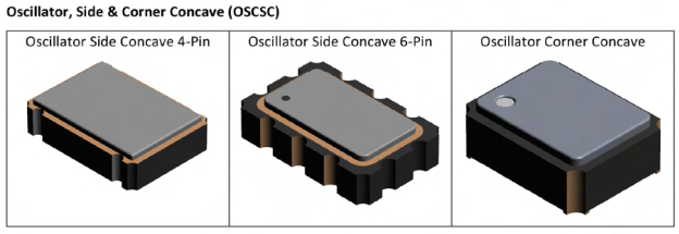 Рис. 18: Осциллятор с вогнутостями по углам и по бокам (OSCSC).